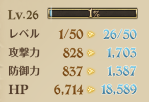 キャラ強化画面