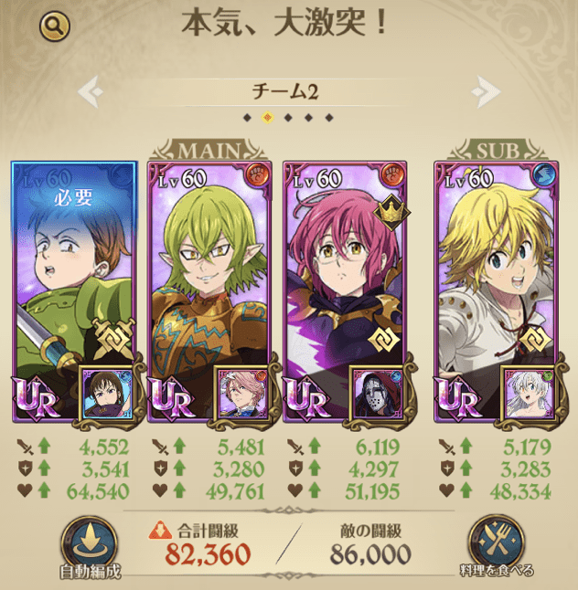 行動不能パーティー