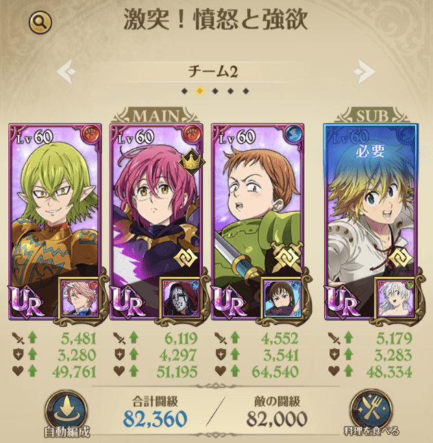 行動不能パーティー