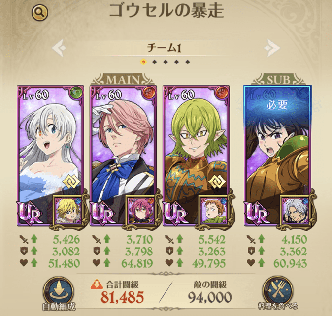 耐久パーティーの画像