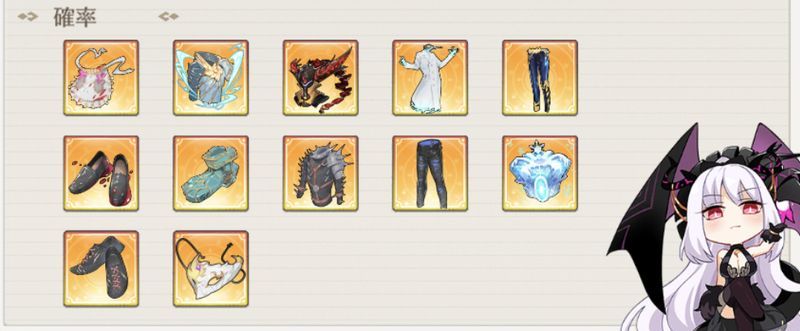 ステクロ　装備