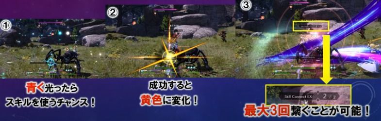 スキルコネクトEXの説明画像