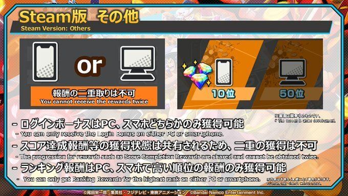ログボと報酬