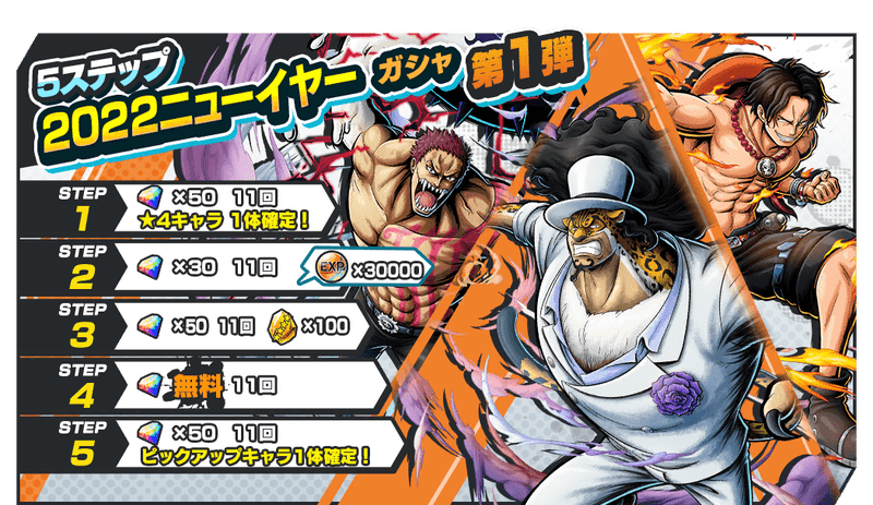 バウンティラッシュ 3rd Anniversary 3周年記念 関連情報 バウンティラッシュ攻略wiki Gamerch