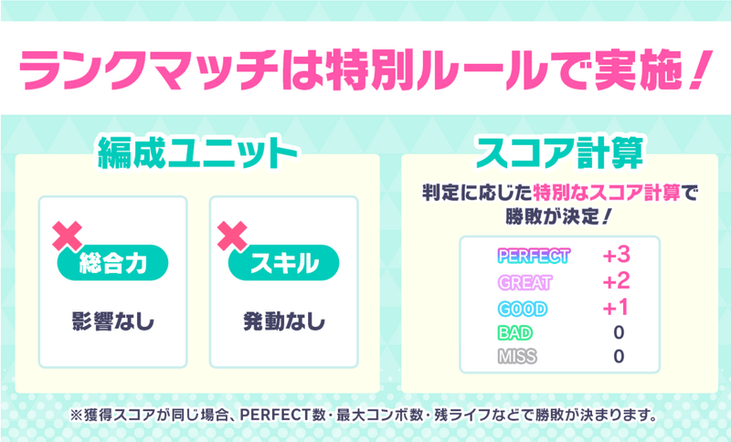 ランクマッチは特別ルール
