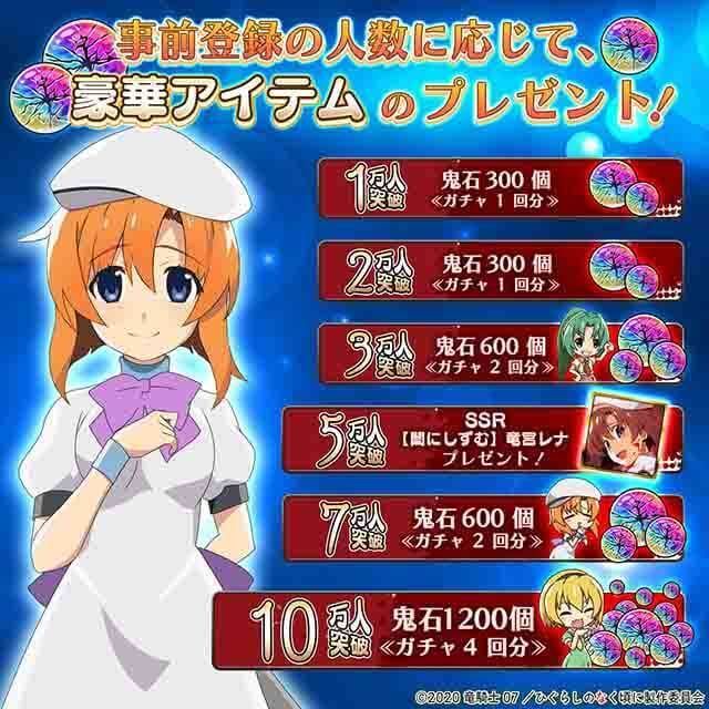 事前登録キャンペーン内容