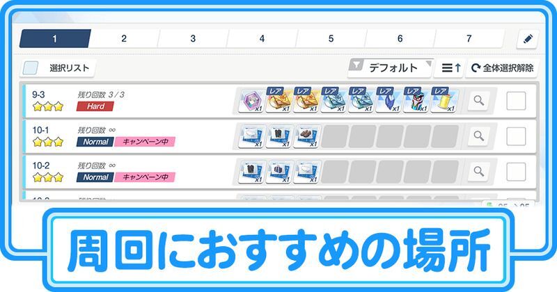 周回におすすめの場所