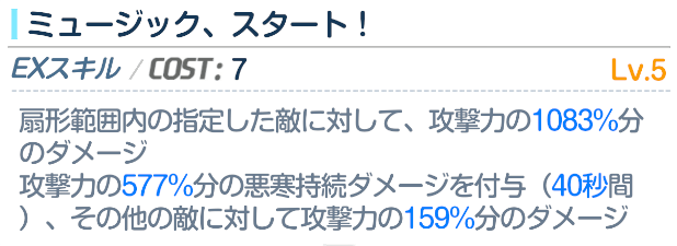 高倍率長時間の悪寒ダメージ
