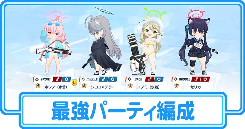 最強パーティ編成