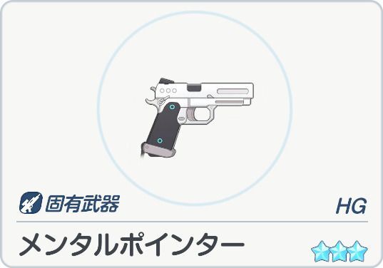 メンタルポインター