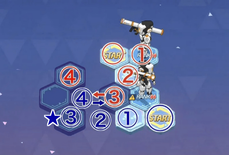 Hard 6-3 攻略イメージ