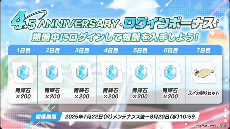 4.5周年記念ログインボーナス