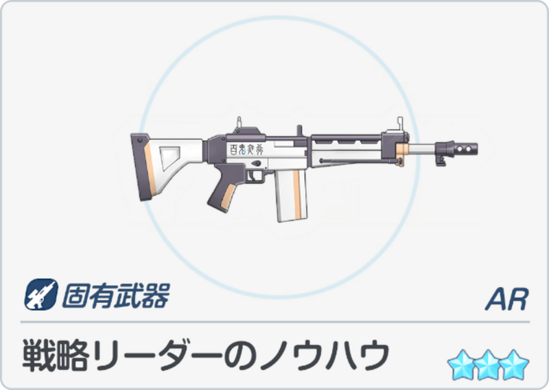 戦略リーダーのノウハウ