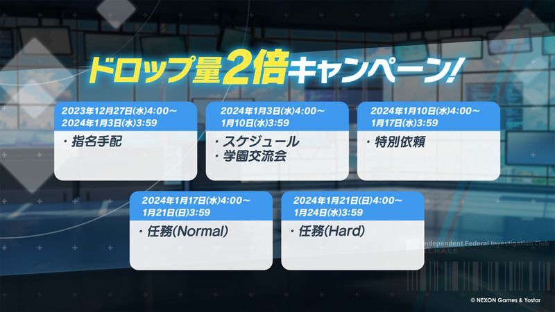 キャンペーン一覧