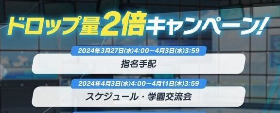 2倍期間とのかぶりは無し