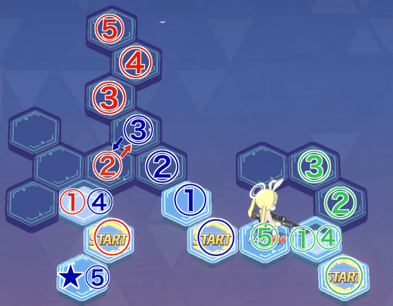 Hard 17-3 攻略イメージ