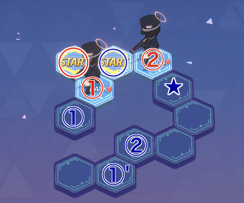 Hard 7-2 攻略イメージ