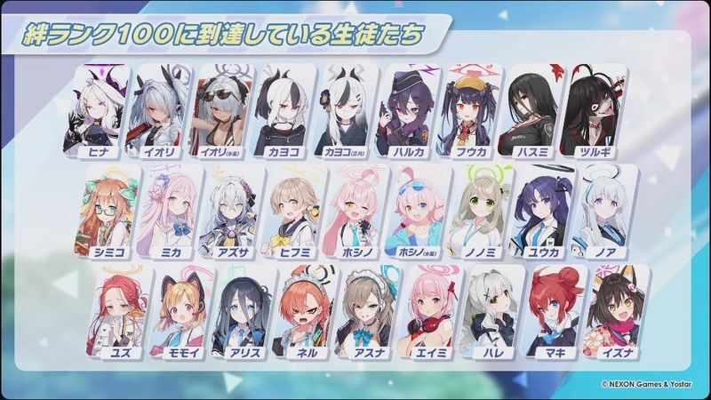 絆100の生徒