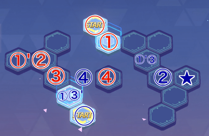 Hard 8-1 攻略イメージ