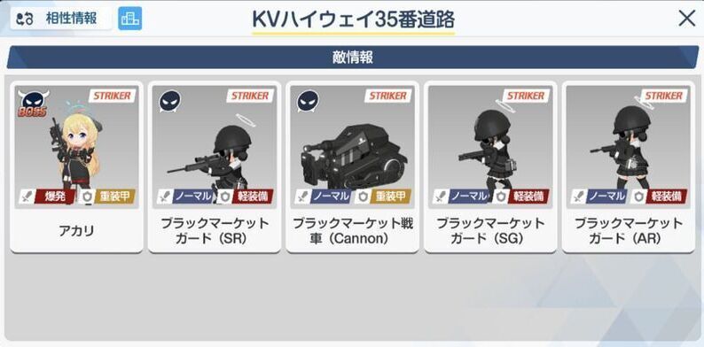 敵情報