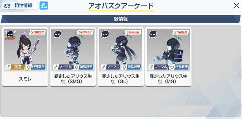 敵情報