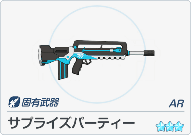 サプライズパーティー