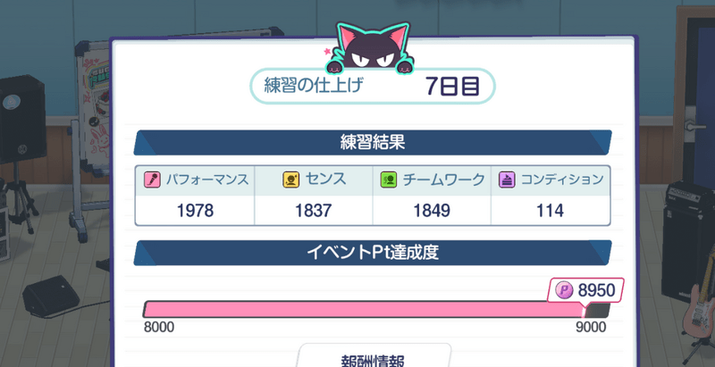 ステータスを上げる