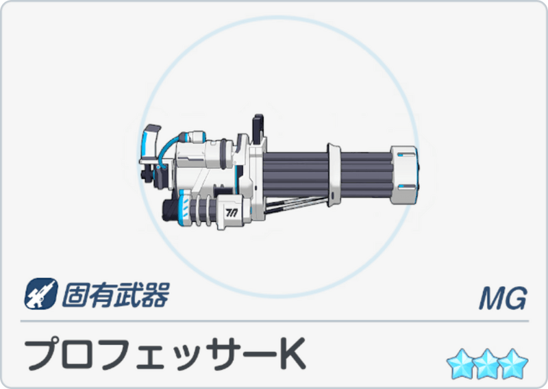 プロフェッサーK