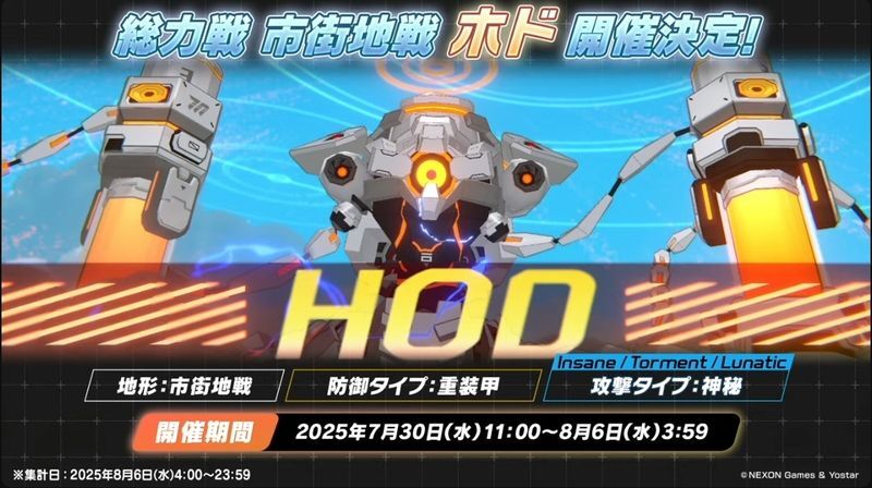 総力戦ホド
