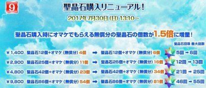 聖晶石リニューアル