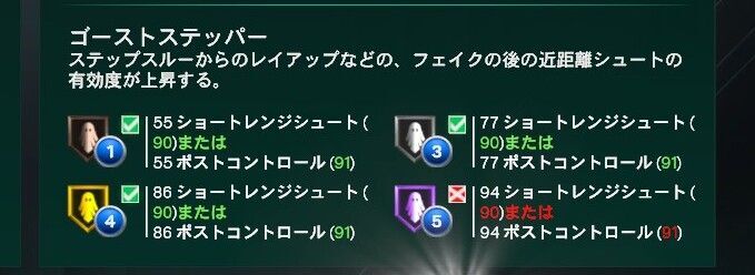 バッジを意識して振る