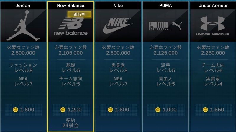 Nba 2k22 スポンサー契約のやり方 Nba 2k22 攻略 Gamerch