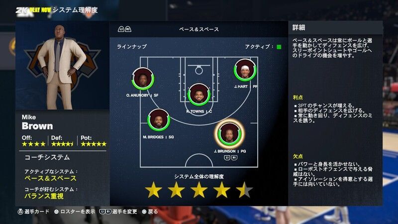 システムを活用する