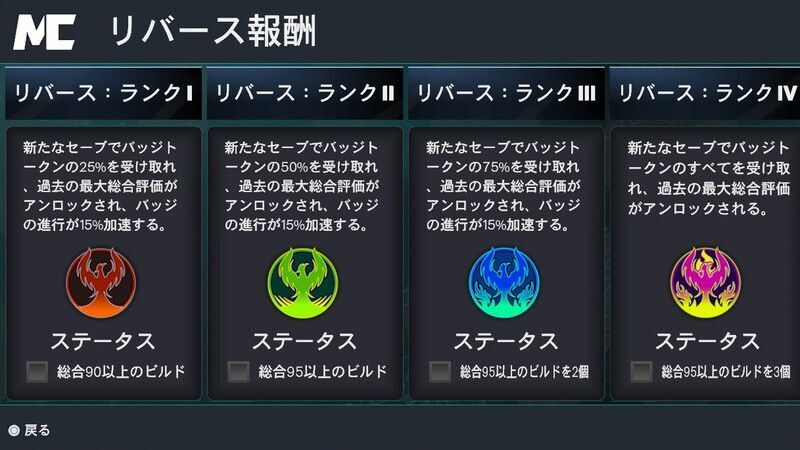 総合評価を高める