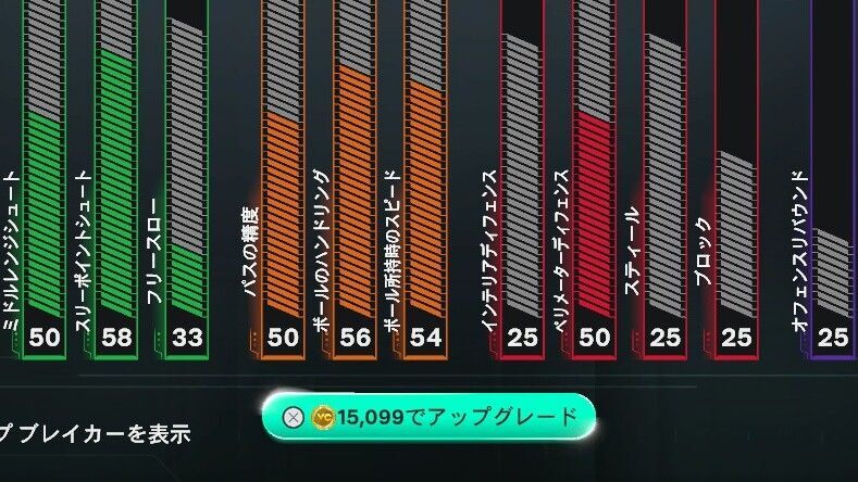 選手のスキル進捗を進める