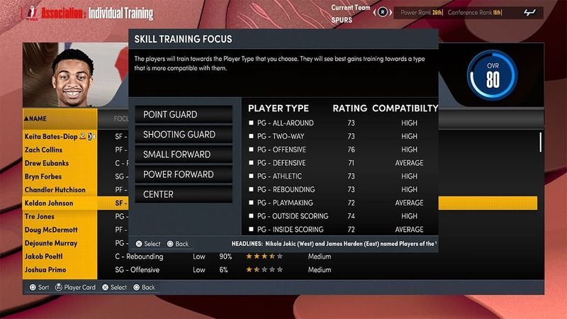 個人トレーニング