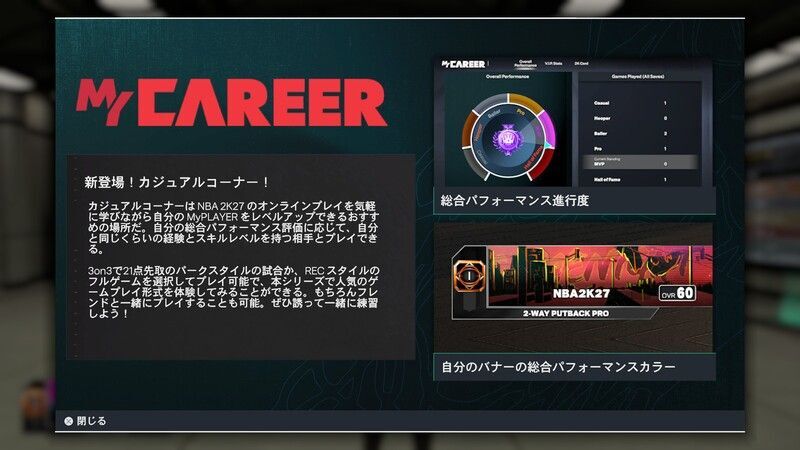 カジュアルコーナーとは