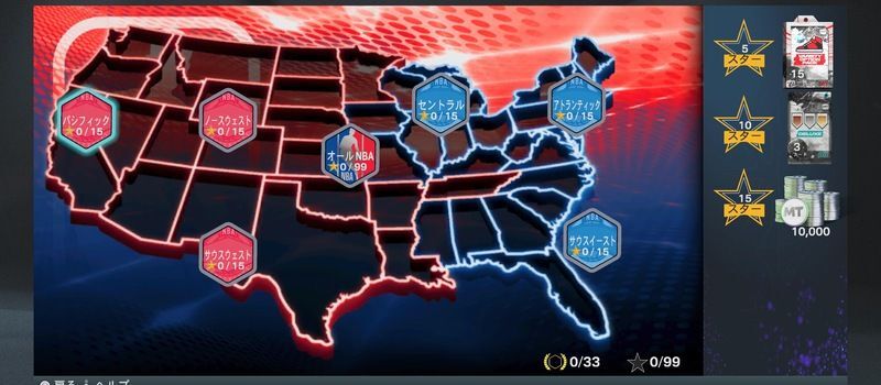 各モードの報酬