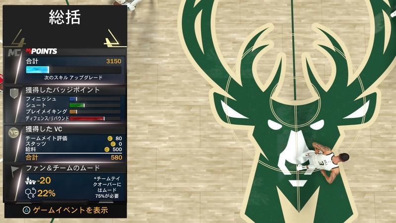 Nba2k21 チームメイトの評価の上げ方とメリット マイキャリア Nba2k21攻略wiki Gamerch