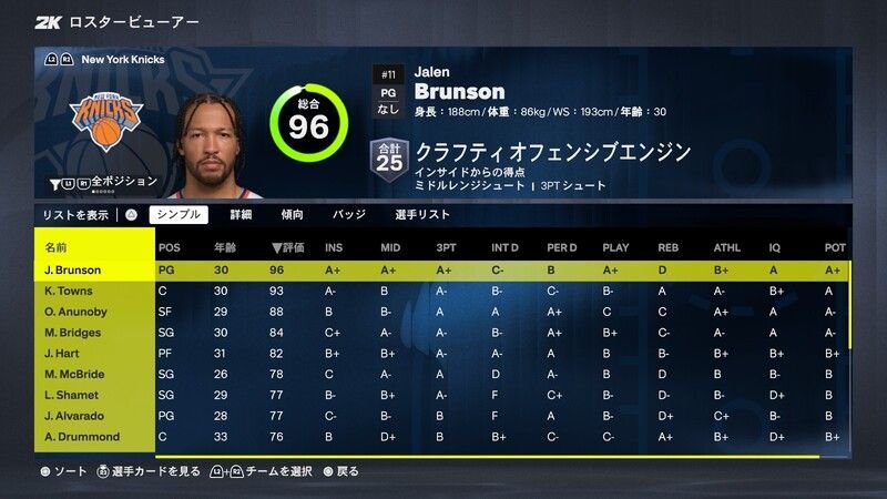 ニューヨーク・ニックス