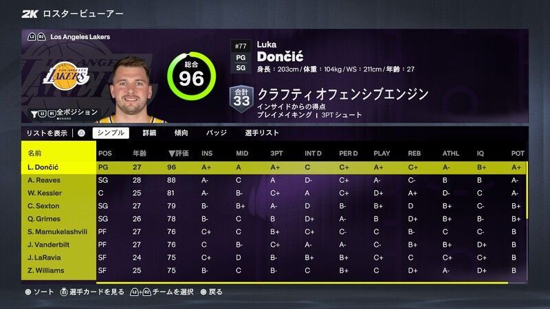 ロサンゼルス・レイカーズ