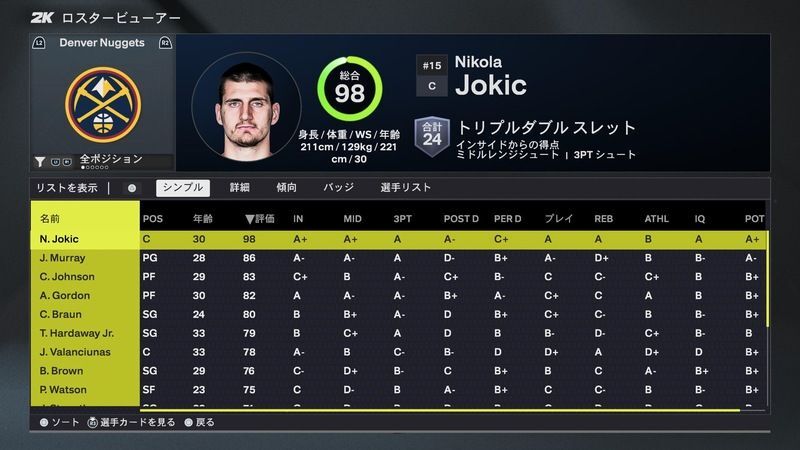 デンバー・ナゲッツ