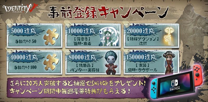 アイデンティティ