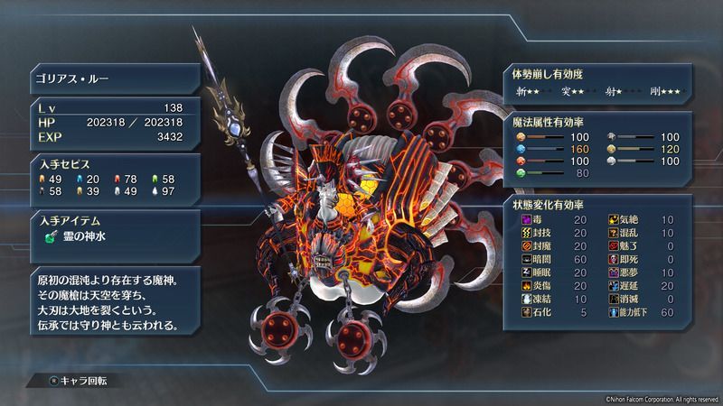 ゴリアス・ルー