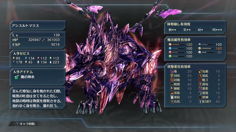 アンスルトマリス