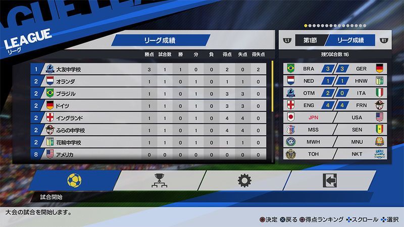 キャプテン翼 バーサス Rise Of New Champions キャプテン翼rnc攻略 Gamerch