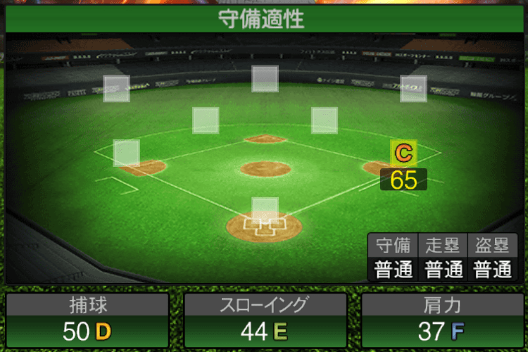 井上
