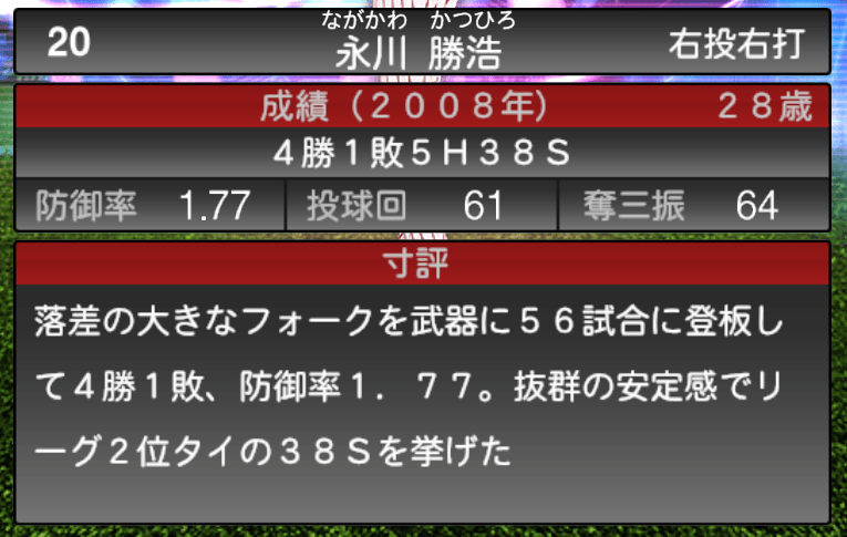 プロスピa 永川 勝浩選手の評価と能力 プロスピa攻略wiki Gamerch