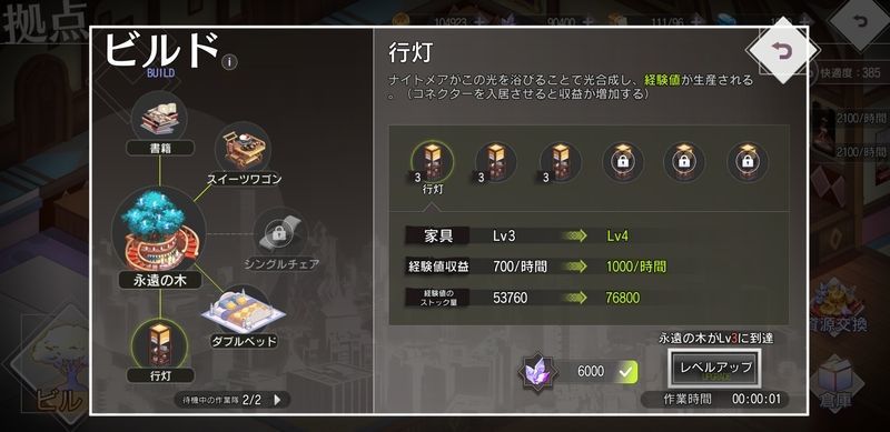 家具に使用
