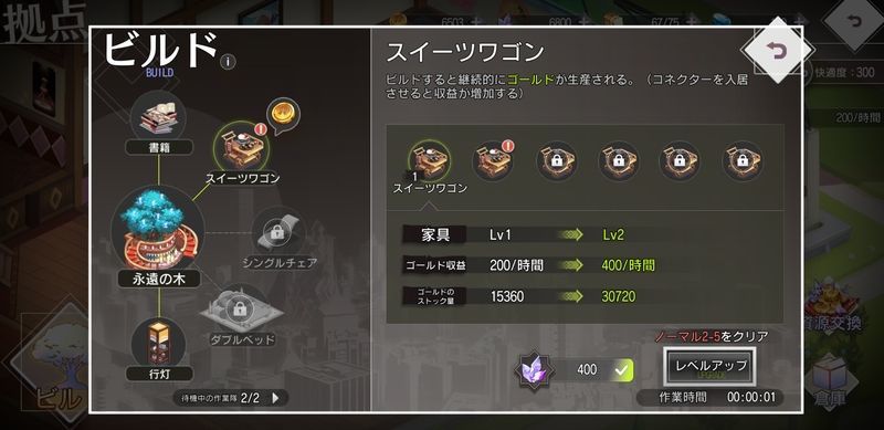 スイーツワゴン